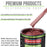 Candy Apple Red Metallic - LOW VOC Urethane Basecoat with Premium Clearcoat Auto Paint - Complete Medium Gallon Paint Kit - Pro Automotive Coating