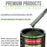 Fathom Green Firemist - LOW VOC Urethane Basecoat with Premium Clearcoat Auto Paint (Complete Medium Gallon Paint Kit) Professional Automotive Coating