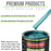 Aquamarine Firemist - LOW VOC Urethane Basecoat with Clearcoat Auto Paint - Complete Medium Gallon Paint Kit - Professional Gloss Automotive Coating
