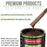 Whole Earth Brown Firemist - LOW VOC Urethane Basecoat with Clearcoat Auto Paint - Complete Medium Gallon Paint Kit - Professional Automotive Coating