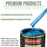 True Blue Firemist - LOW VOC Urethane Basecoat Auto Paint - Gallon Paint Color Only - Professional High Gloss Automotive, Car, Truck Refinish Coating