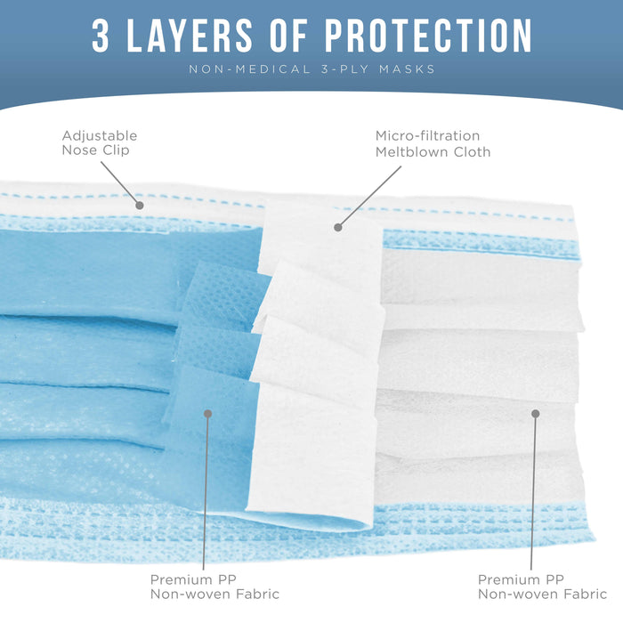 Sealed Package of 10 - 3 Layer Disposable Protective Face Masks with Adjustable Nose Clip and Ear Loops - Sanitary 3-Ply Non-Woven Fabric