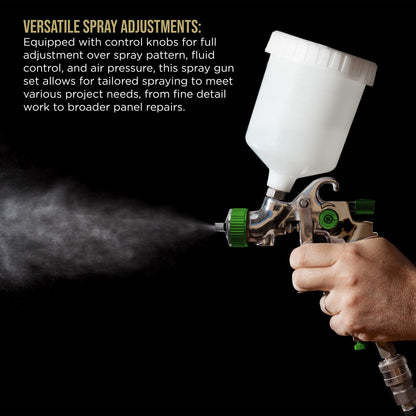 Automotive Paint Gun Auto Car HVLP Mini Spray Gun - 1.0 mm Fluid Tip Gravity Feed Paint Gun, Sprayer with Plastic Cup, Primer, Topcoat & Touch-Up