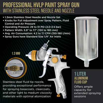 Professional HVLP Spray Gun 1.3mm - Gravity Feed Auto Paint Gun Kit for Basecoat, Clearcoat, Primer - Spray Guns Paint Sprayer with Air Compressor