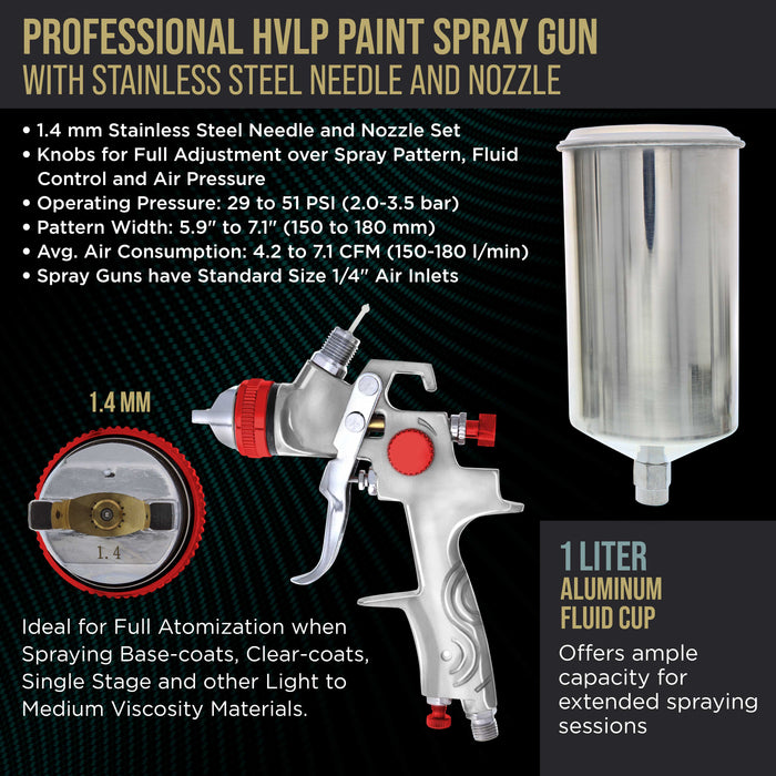 Professional HVLP Paint Spray Gun - 1.4mm Fluid Tip, Gravity Feed with Air Regulator & 1-Liter Aluminum Cup, For Basecoats & Clearcoats, Full Adjustment Control Knobs