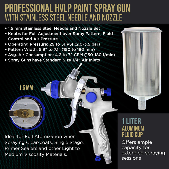 Professional HVLP Paint Spray Gun - 1.5mm Fluid Tip, Gravity Feed with Air Regulator & 1-Liter Aluminum Cup, For Basecoats & Clearcoats, Full Adjustment Control Knobs