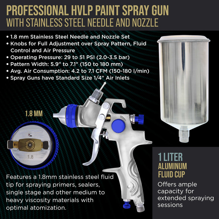 Professional HVLP Paint Spray Gun - 1.8mm Fluid Tip, Gravity Feed with Air Regulator & 1-Liter Aluminum Cup, For Primers & Sealers, Full Adjustment Control Knobs