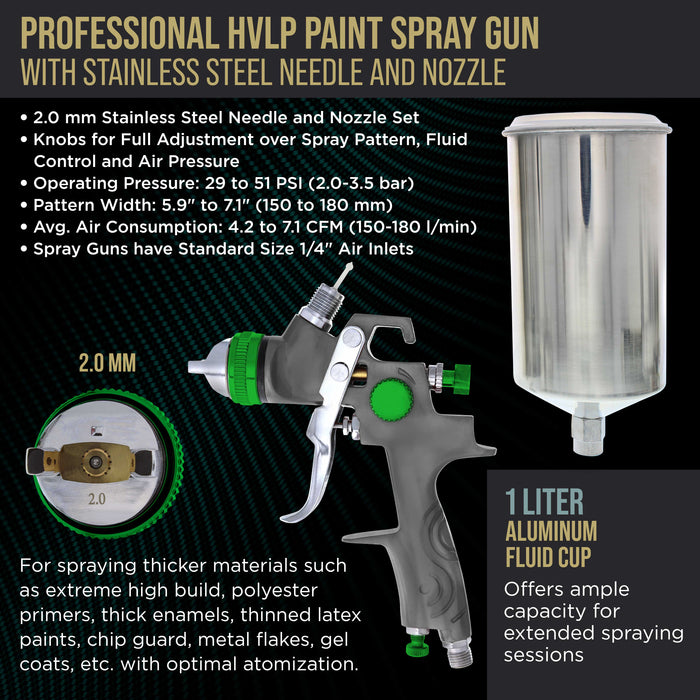 Professional HVLP Spray Gun 2.0mm - Gravity Feed Auto Paint Gun Kit for Basecoat, Clearcoat, Primer - Spray Guns Paint Sprayer with Air Compressor