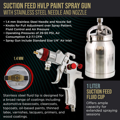 Professional HVLP Spray Gun 1.4mm - Gravity Feed Auto Paint Gun Kit for Basecoat, Clearcoat, Primer - Spray Guns Paint Sprayer with 1-Liter Cup