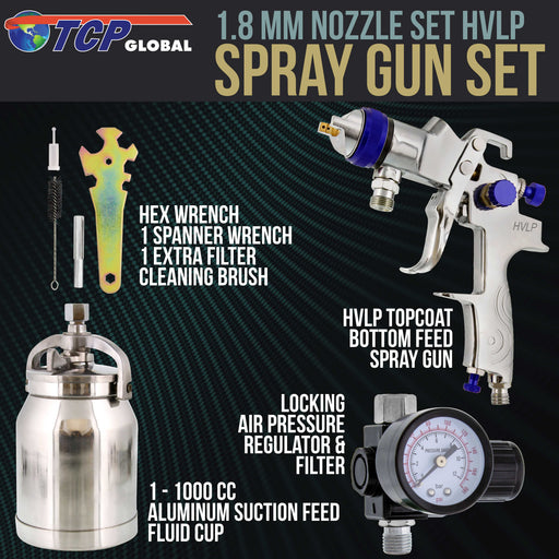 Professional 1.4mm HVLP Paint Spray Gun - Suction Feed with  Air Regulator & Gauge, 1-Liter Aluminum Cup, Stainless Steel Fluid Tip, Ideal for Basecoats, Clearcoats, Topcoats, and more