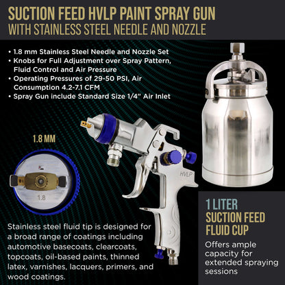 Professional HVLP Spray Gun 1.8mm - Gravity Feed Auto Paint Gun Kit for Basecoat, Clearcoat, Primer - Spray Guns Paint Sprayer with 1-Liter Cup