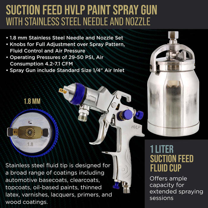 Professional 1.4mm HVLP Paint Spray Gun - Suction Feed with  Air Regulator & Gauge, 1-Liter Aluminum Cup, Stainless Steel Fluid Tip, Ideal for Basecoats, Clearcoats, Topcoats, and more