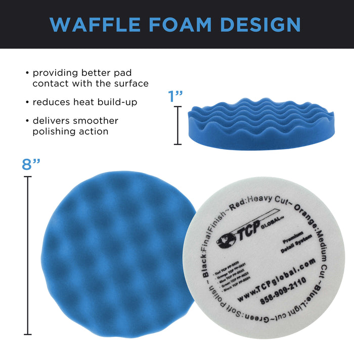 Complete 3 Pad Buffing and Polishing Kit with 3 - 8" Waffle Foam Grip Pads and a 5/8" Threaded Polisher Grip Backing Plate