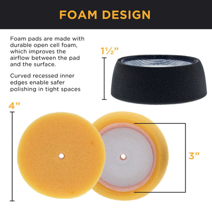 3" Mini Buffing and Polishing Pad Kit with 4 Pads, Backing Plate, and 1/4" Drill Adapter