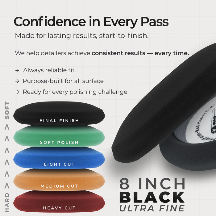 8" Black Foam Buffing Pad Extra Fine Finishing Polish Hook and Loop Backing - Buffing Pad for Automotive, Marine, Truck, RV & Compound Cutting