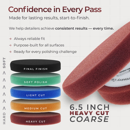 6.5" Red Flat Heavy Cut DA Grip Foam Polish Pad - Hook & Loop Buffer Pads - Car Buffing Pads for Paint Correction, Detailing