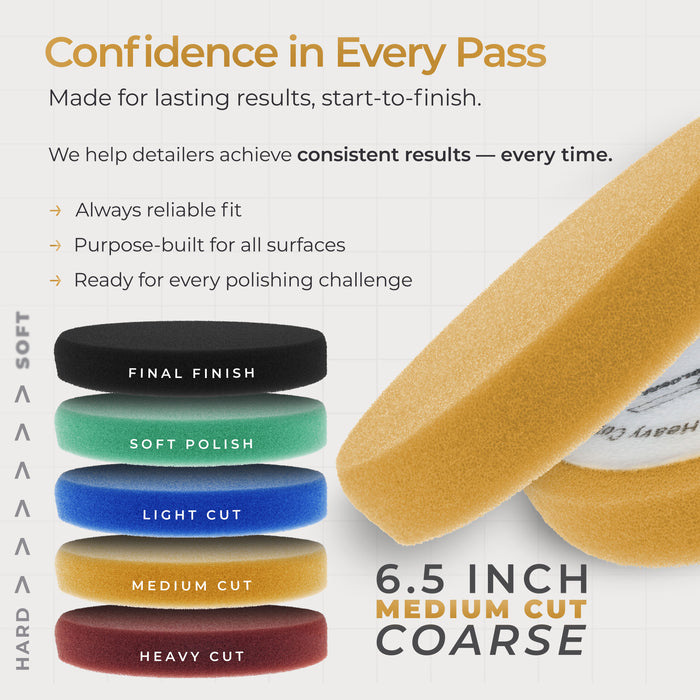 6.7" Orange Flat Medium Cut DA Grip Foam Polish Pad - Hook & Loop Buffer Pads - Car Buffing Pads for Paint Correction, Detailing