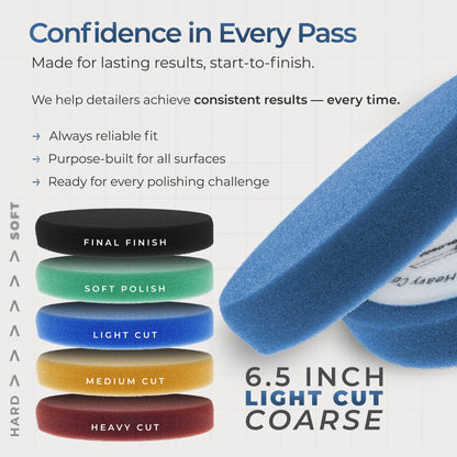 6.5" Blue Flat Light Cut DA Grip Foam Polish Pad - Hook & Loop Buffer Pads - Car Buffing Pads for Paint Correction, Detailing