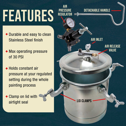 2.5 Gallon (10 Liter) Heavy Duty Steel Pressure Pot Paint Tank with Clamp on Lid, Regulator & Pressure Gauge for Casting, Painting & Autobody Work
