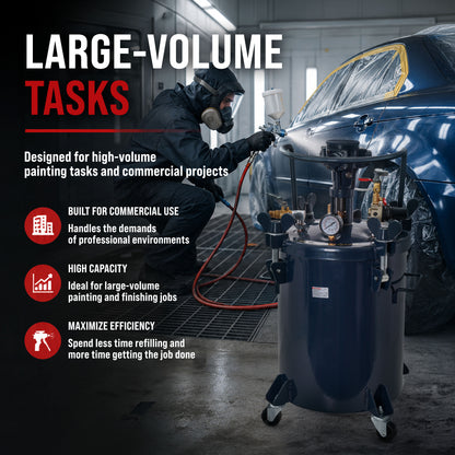 8 Gallon (30 Liter) Heavy Duty Steel Pressure Pot Paint Tank with Air Powered Mixing Agitator, Clamp on Lid, Regulator & Pressure Gauge for Painting