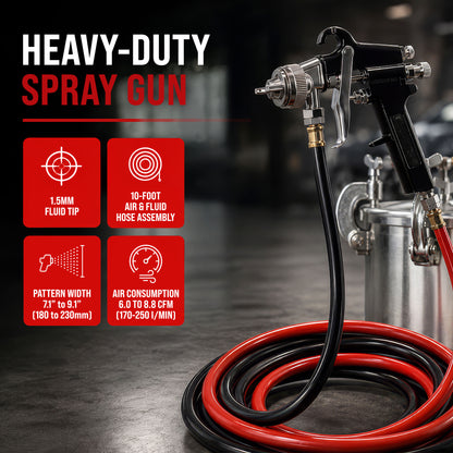 2.5 Gallon (10 Liter) Heavy Duty Steel Pressure Pot Paint Tank with Clamp on Lid, Regulator, Pressure Gauge, Spray Gun & Fluid Hose Assembly for