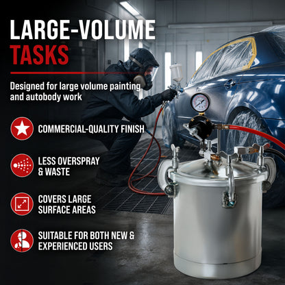 2.5 Gallon (10 Liter) Heavy Duty Steel Pressure Pot Paint Tank with Clamp on Lid, Regulator, Pressure Gauge, Spray Gun & Fluid Hose Assembly for