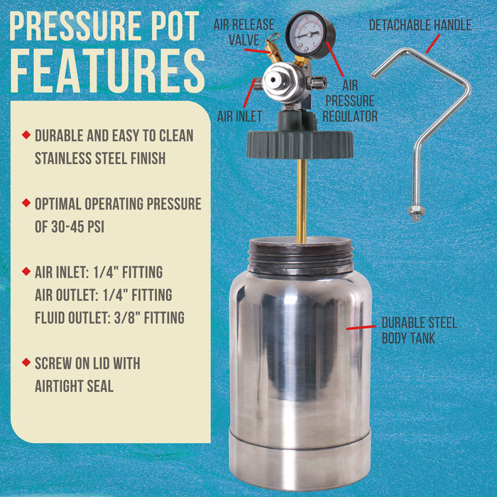 2 Quart Paint Pressure Pot with Spray Gun and 5' Air and Fluid Hose Assembly