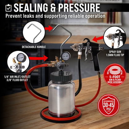 2 Quart Heavy Duty Steel Pressure Pot Paint Tank with Screw on Lid, Regulator, Pressure Gauge, Spray Gun & Hoses for Casting, Painting & Autobody