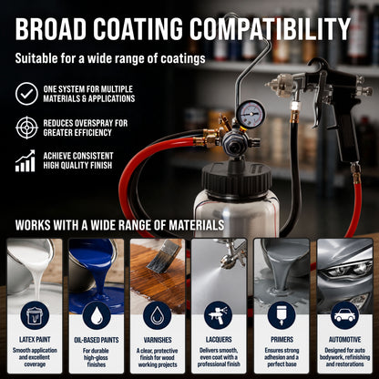 2 Quart Heavy Duty Steel Pressure Pot Paint Tank with Screw on Lid, Regulator, Pressure Gauge, Spray Gun & Hoses for Casting, Painting & Autobody