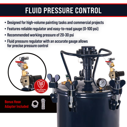 10 Gallon (40 Liter) Heavy Duty Steel Pressure Pot Paint Tank with Air-Powered Mixing Agitator, Clamp on Lid, Regulator & Pressure Gauge for Casting