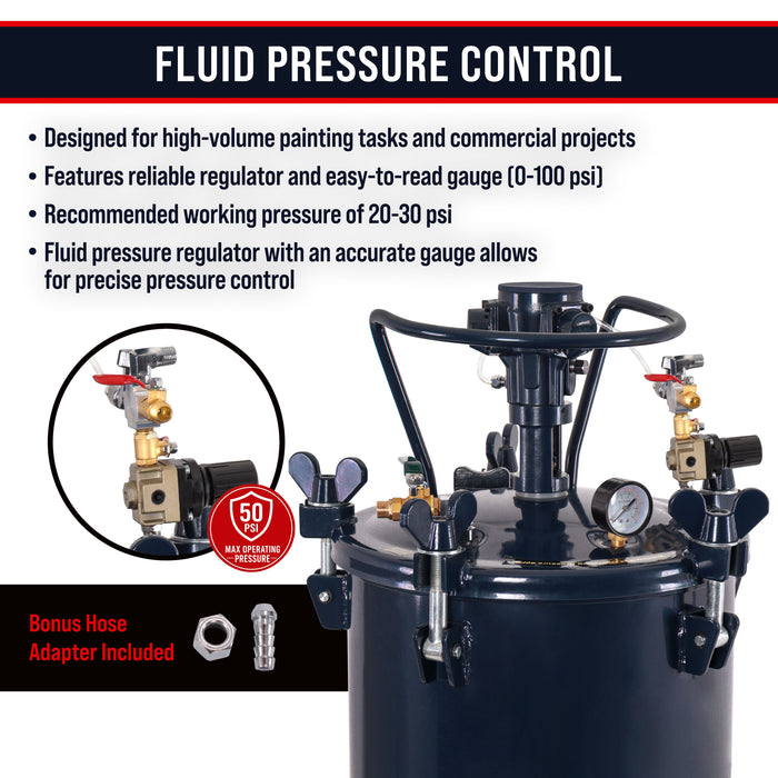 10 Gallon (40 Liter) Heavy Duty Steel Pressure Pot Paint Tank with Air-Powered Mixing Agitator, Clamp on Lid, Regulator & Pressure Gauge for Casting