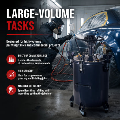 10 Gallon (40 Liter) Heavy Duty Steel Pressure Pot Paint Tank with Air-Powered Mixing Agitator, Clamp on Lid, Regulator & Pressure Gauge for Casting