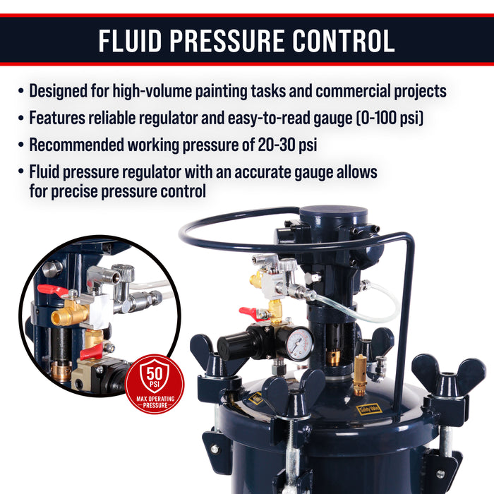 2.5 Gallon (10 Liter) Heavy Duty Steel Pressure Pot Paint Tank with Air Powered Mixing Agitator, Clamp on Lid, Regulator & Pressure Gauge for
