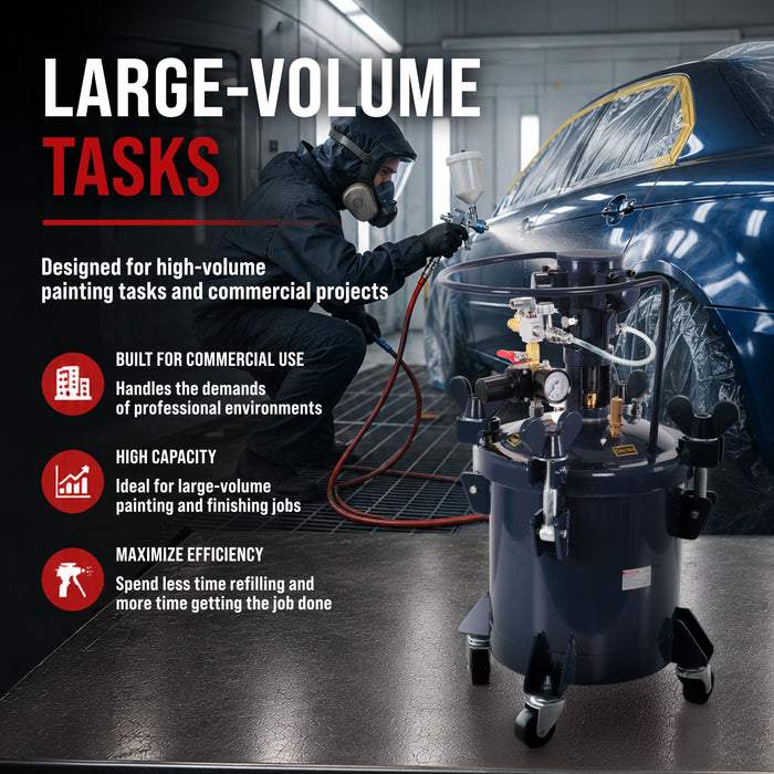 2.5 Gallon (10 Liter) Heavy Duty Steel Pressure Pot Paint Tank with Air Powered Mixing Agitator, Clamp on Lid, Regulator & Pressure Gauge for