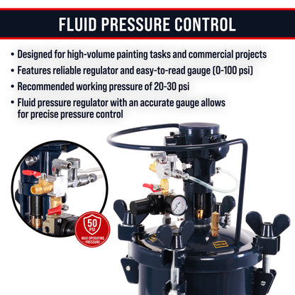 2.5 Gallon (10 Liter) Heavy Duty Steel Pressure Pot Paint Tank with Air Powered Mixing Agitator, Clamp on Lid, Regulator & Pressure Gauge for