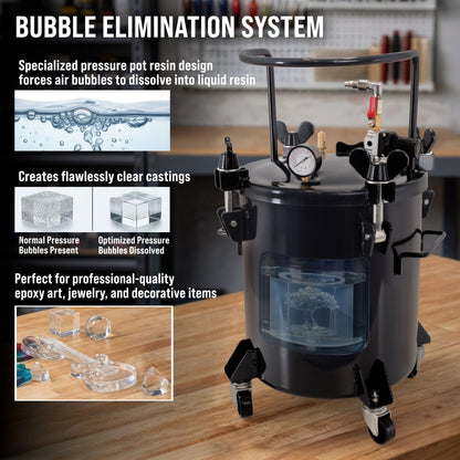 5 Gallon (20 Liter) Heavy Duty Steel Pressure Pot for Resin Casting with Clamp on Lid, Caster Wheels, Regulator & Gauge, Large Volume Epoxy Resin