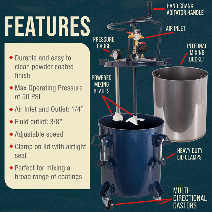 5 Gallon (20 Liter) Heavy Duty Steel Pressure Pot Paint Tank with Clamp on Lid, Manual Mixing Agitator, Regulator & Pressure Gauge for Casting, Painting & Autobody Work, Large Volume