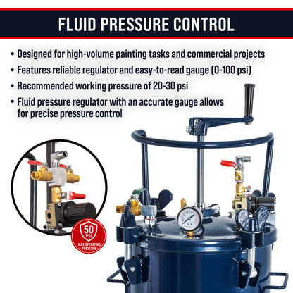 5 Gallon (20 Liter) Heavy Duty Steel Pressure Pot Paint Tank with Clamp on Lid, Manual Mixing Agitator, Regulator & Pressure Gauge for Casting
