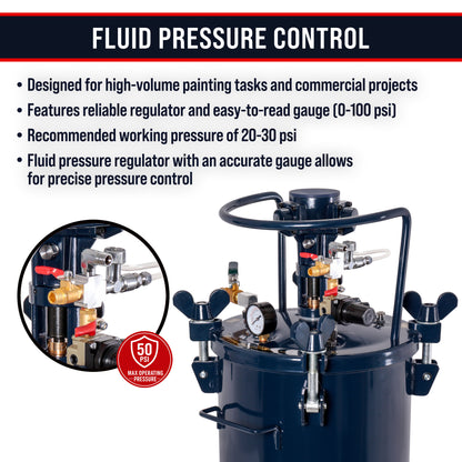5 Gallon (20 Liter) Heavy Duty Steel Pressure Pot Paint Tank with Air Powered Mixing Agitator, Clamp on Lid, Regulator & Pressure Gauge for Painting
