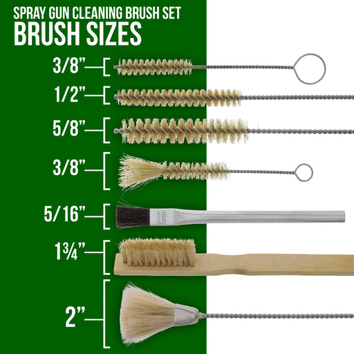 20 Piece Spray Gun Cleaning Kit for HVLP Air Tool Paint Gravity Detail Airbrush Parts