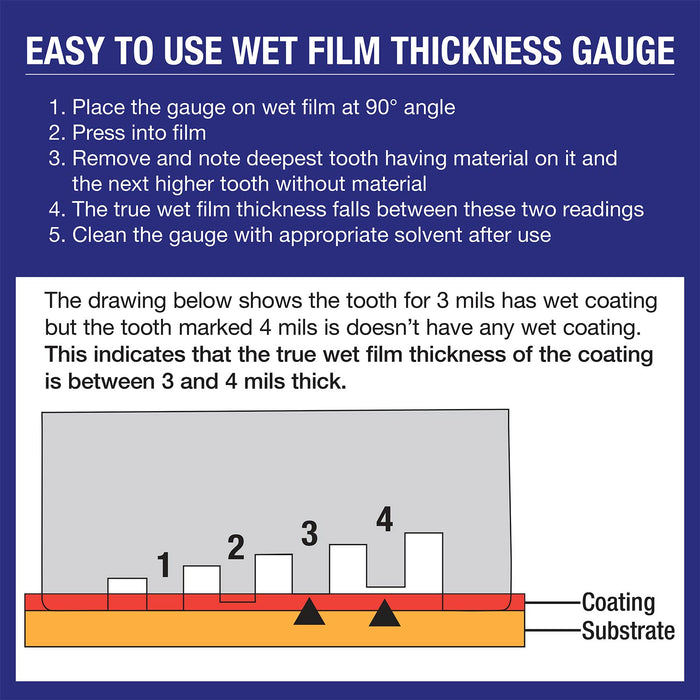 Wet Film Thickness Gauge Comb, 1-80 Mil Scale, Step and notched for Paints Resins