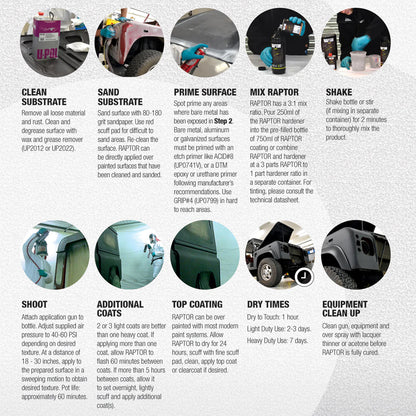 Black - U-POL Urethane Spray-On Truck Bed Liner Kit with included Spray Gun, 2 Quarts