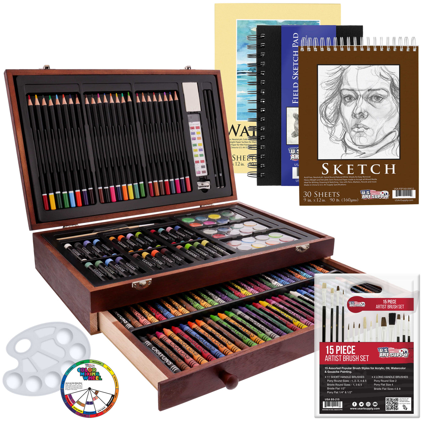 Drawing Sets