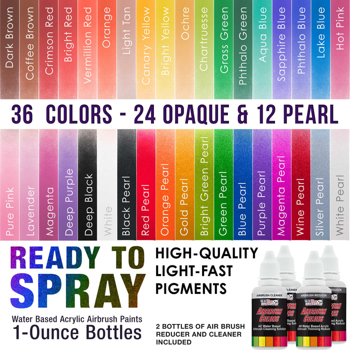 36 Color Acrylic Airbrush Paint Set; Opaque & Pearl Colors plus Reducer, Cleaner, Mixing Supplies & Color Mixing Wheel
