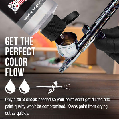 Airbrush Flow Improver, 8-Ounce Bottle - Additive to Improve Acrylic Paint Flow, Reduce Clogs, Paint Wetting, Thinner - Artist Tool