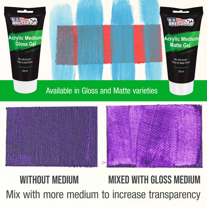 Gel Medium Gloss Acrylic Medium, 200ml Tube