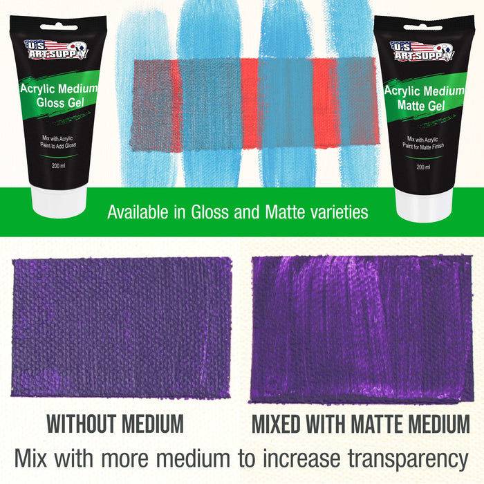 Gel Medium Matte Acrylic Medium, 200ml Tube