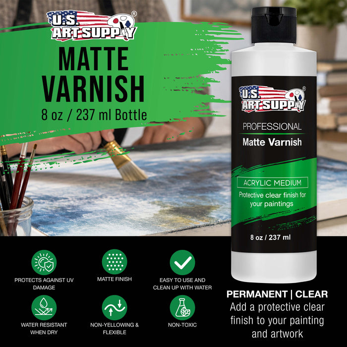 8 oz Matte Acrylic Varnish for Acrylic Painting, Permanent Clear Protection, Reduces UV & Photography Glare