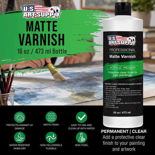 16 oz Matte Acrylic Varnish for Acrylic Painting, Permanent Clear Protection, Reduces UV & Photography Glare