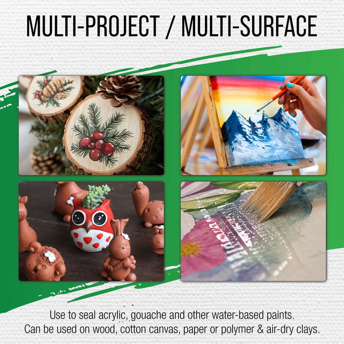 32 oz Matte Acrylic Varnish for Acrylic Painting, Permanent Clear Protection, Reduces UV & Photography Glare